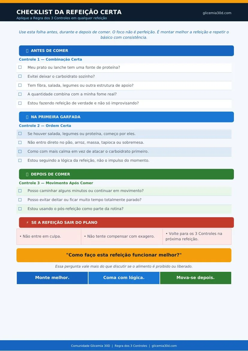 Prévia do Checklist